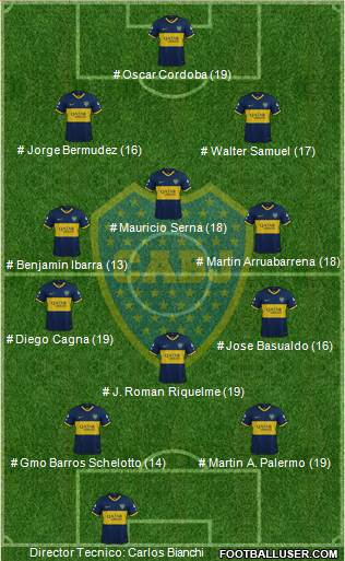 Boca Juniors football formation