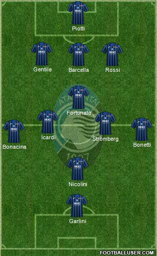 Atalanta 3-5-1-1 football formation