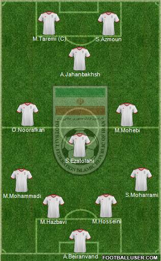 Iran 4-3-2-1 football formation