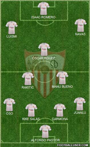 Sevilla F.C., S.A.D. Formation 2023