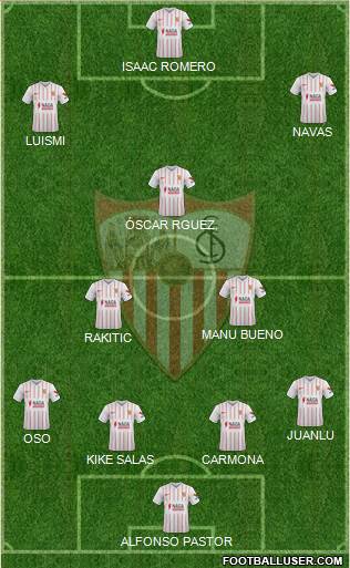 Sevilla F.C., S.A.D. football formation