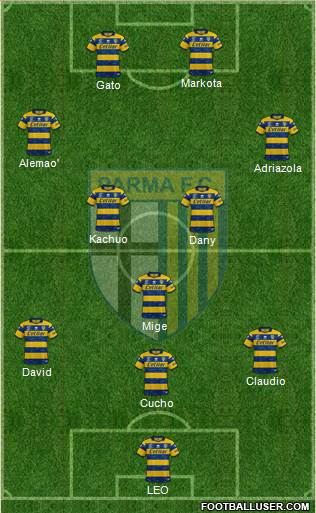 Parma 4-1-3-2 football formation