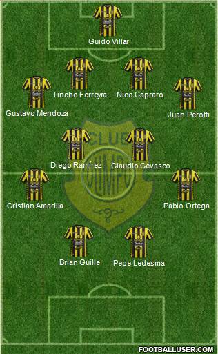 Olimpo de Bahía Blanca Formation 2023