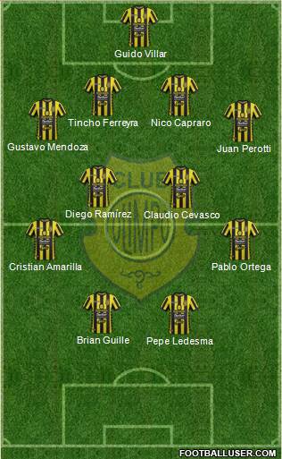 Olimpo de Bahía Blanca football formation