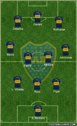 Boca Juniors Formation 2023
