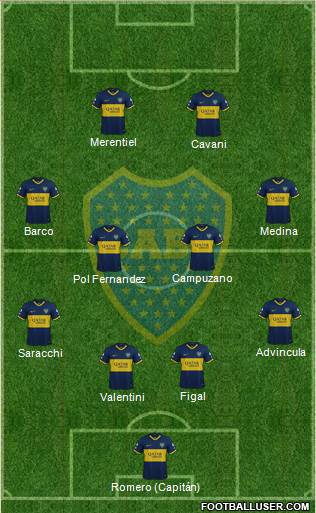 Boca Juniors football formation