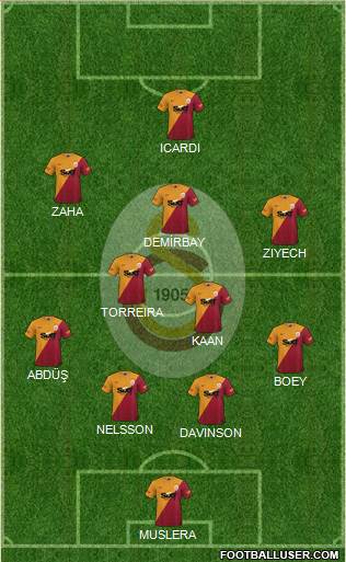 Galatasaray SK 4-2-3-1 football formation