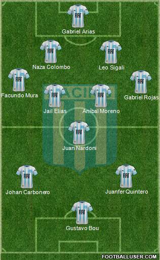 Racing Club 4-2-1-3 football formation