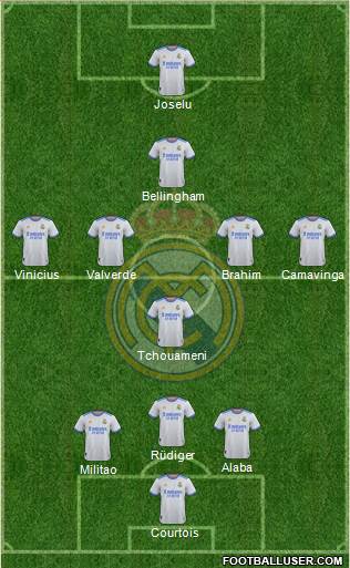 Real Madrid C.F. Formation 2023
