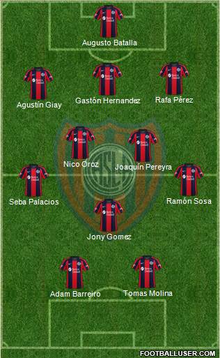 San Lorenzo de Almagro football formation