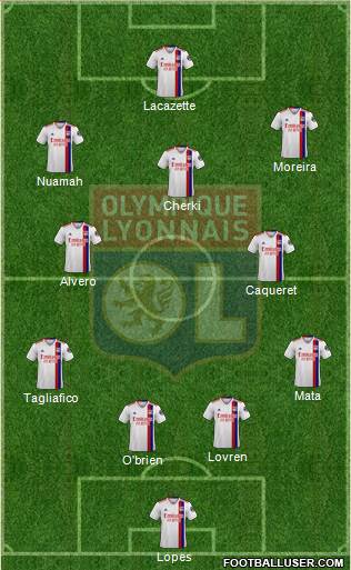 Olympique Lyonnais football formation