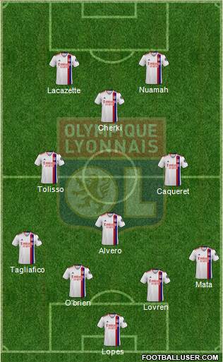 Olympique Lyonnais 4-3-3 football formation