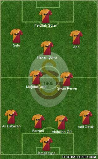 Galatasaray SK 4-3-2-1 football formation