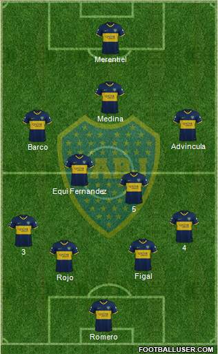 Boca Juniors Formation 2023