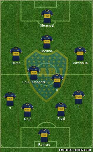 Boca Juniors football formation