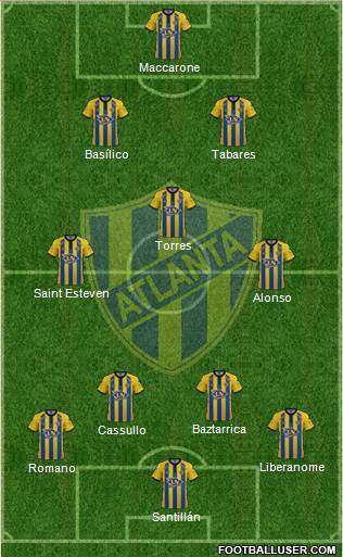 Atlanta Formation 2023