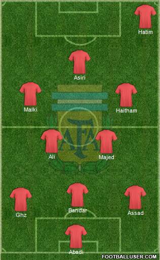 Argentina Formation 2023