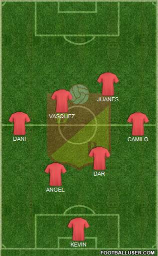 CS Deportivo Pereira Formation 2023