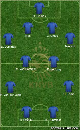 Holland Formation 2023