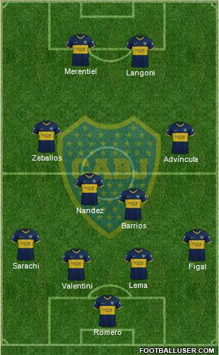 Boca Juniors football formation