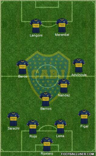 Boca Juniors Formation 2023