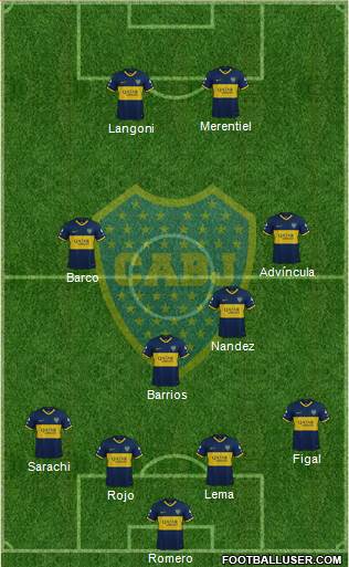 Boca Juniors 4-4-2 football formation