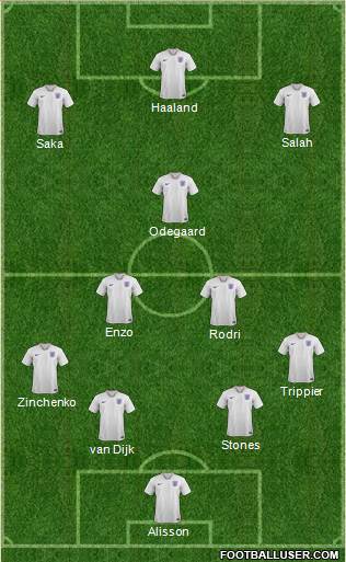 England 4-2-3-1 football formation