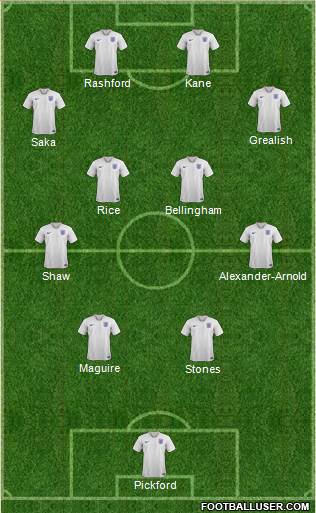 England football formation