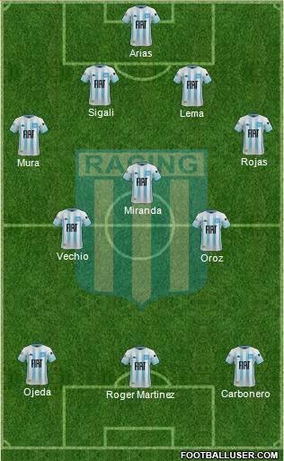 Racing Club 4-2-1-3 football formation