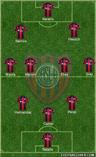 San Lorenzo de Almagro 3-4-3 football formation