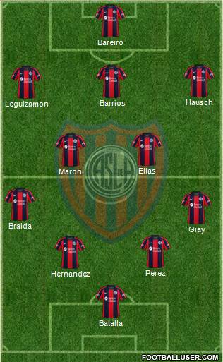 San Lorenzo de Almagro football formation