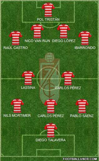 Granada C.F. 3-5-2 football formation