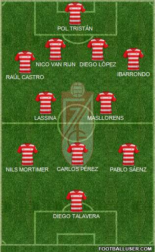 Granada C.F. 4-2-2-2 football formation