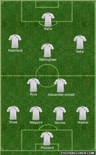 England 4-2-3-1 football formation