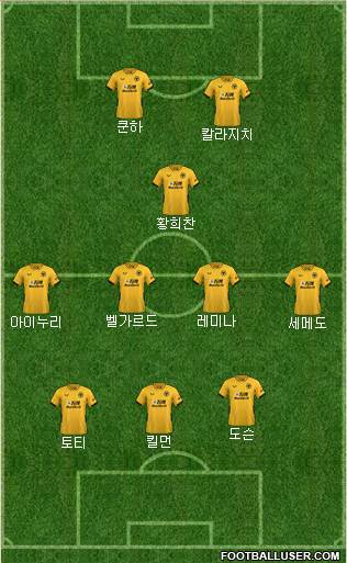 Wolverhampton Wanderers 3-4-1-2 football formation