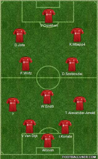 Liverpool Formation 2023