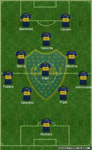 Boca Juniors Formation 2023