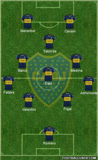 Boca Juniors 4-3-1-2 football formation