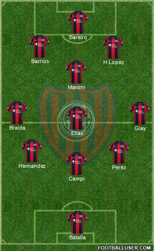 San Lorenzo de Almagro 5-4-1 football formation