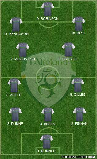 Ireland 3-4-3 football formation