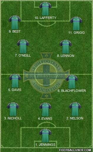 Northern Ireland football formation