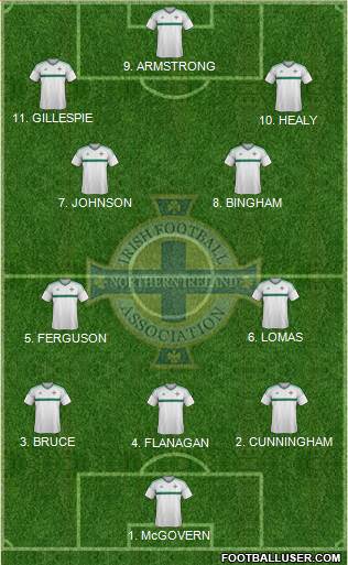 Northern Ireland Formation 2023