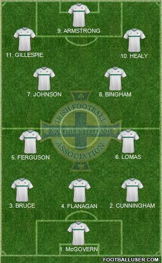 Northern Ireland football formation