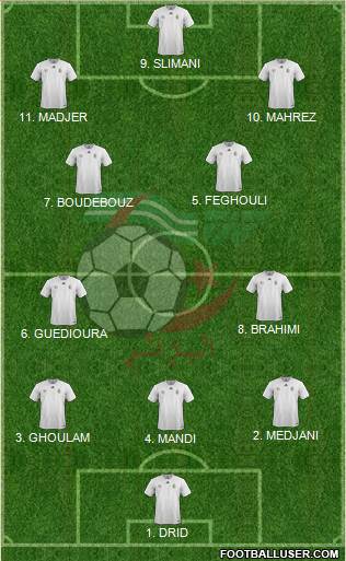 Algeria 3-4-3 football formation