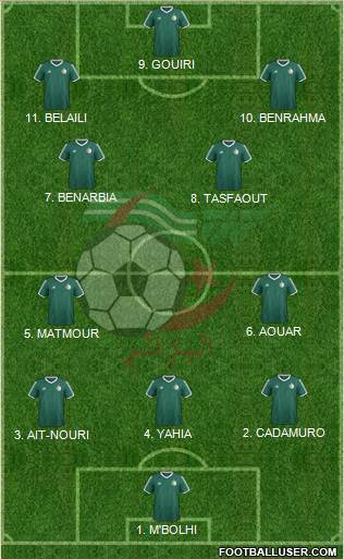 Algeria football formation