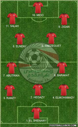 Egypt football formation