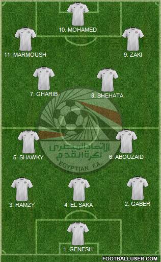 Egypt 3-4-3 football formation