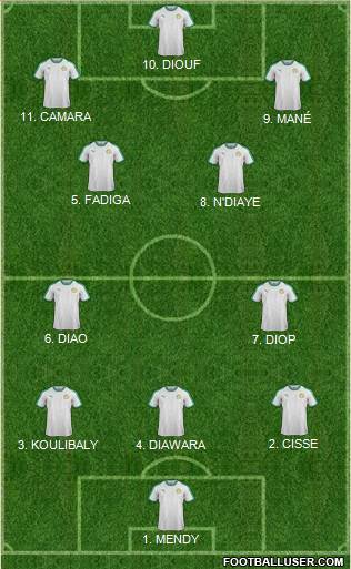 Senegal 3-4-3 football formation