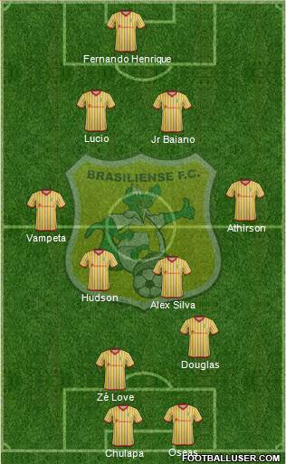 Brasiliense FC de Taguatinga Formation 2023