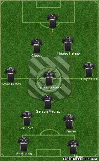 Figueirense FC Formation 2023